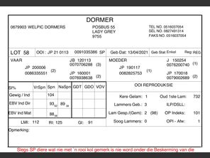 genetic_data