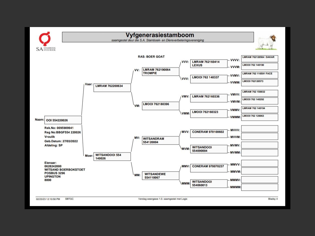 genetic_data