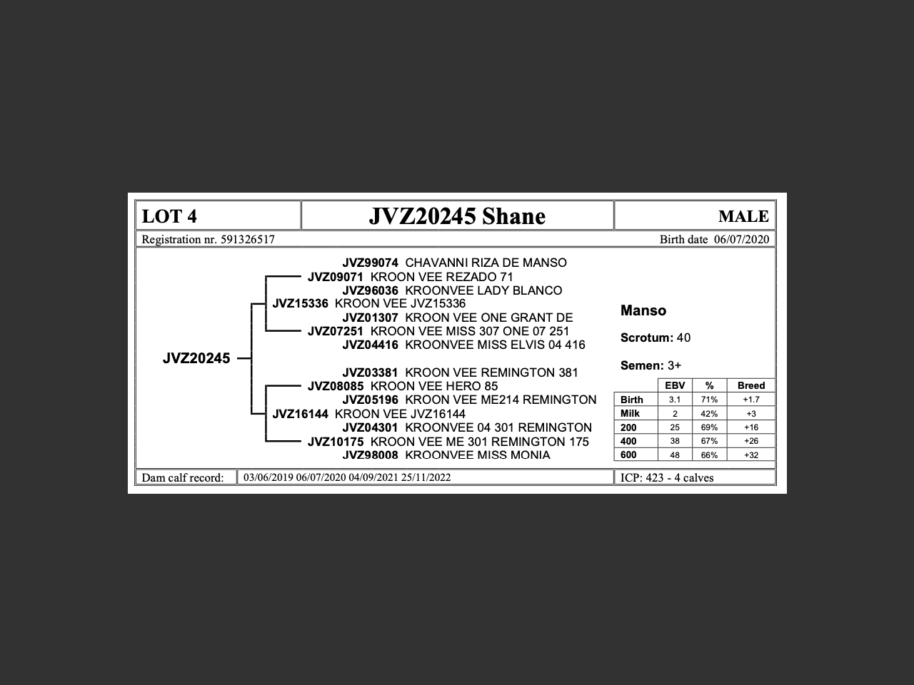 genetic_data