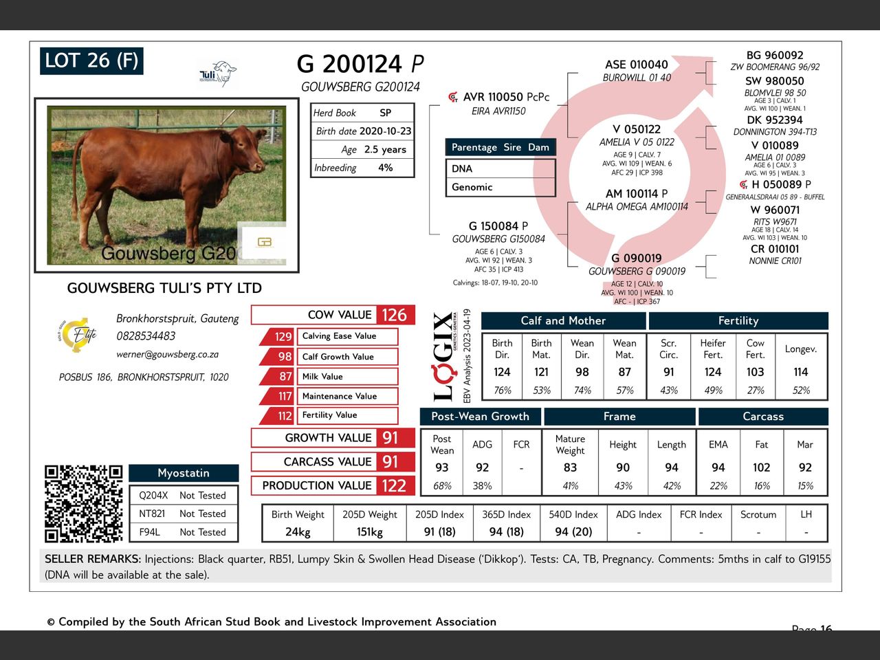 genetic_data