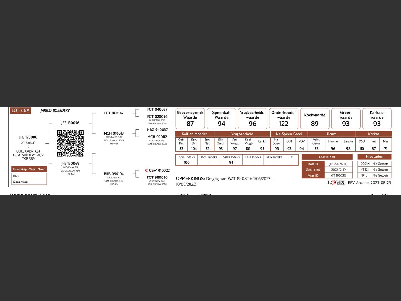 genetic_data