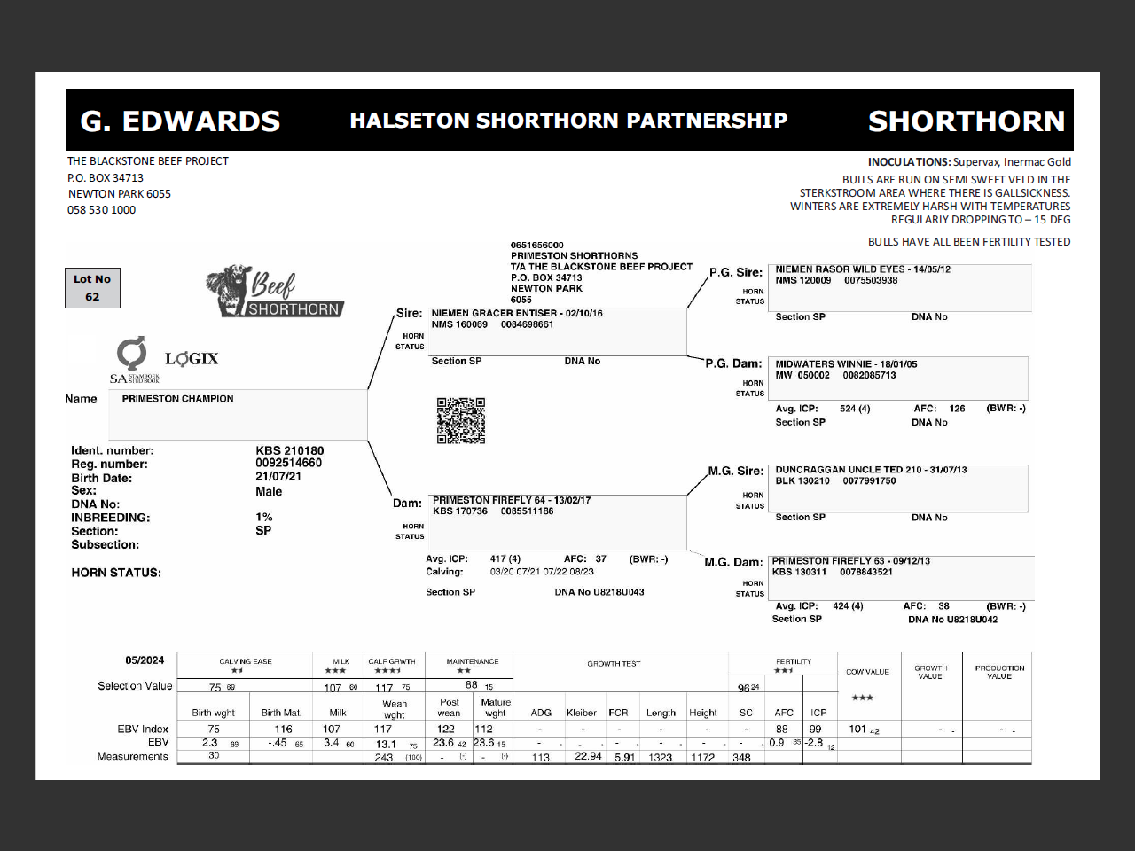 genetic_data