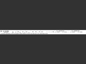genetic_data