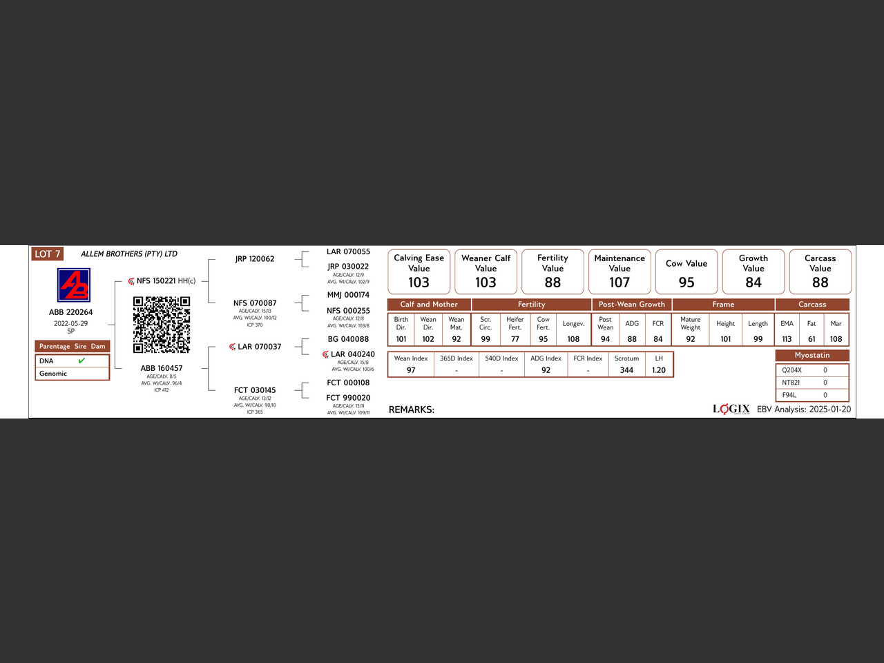 genetic_data