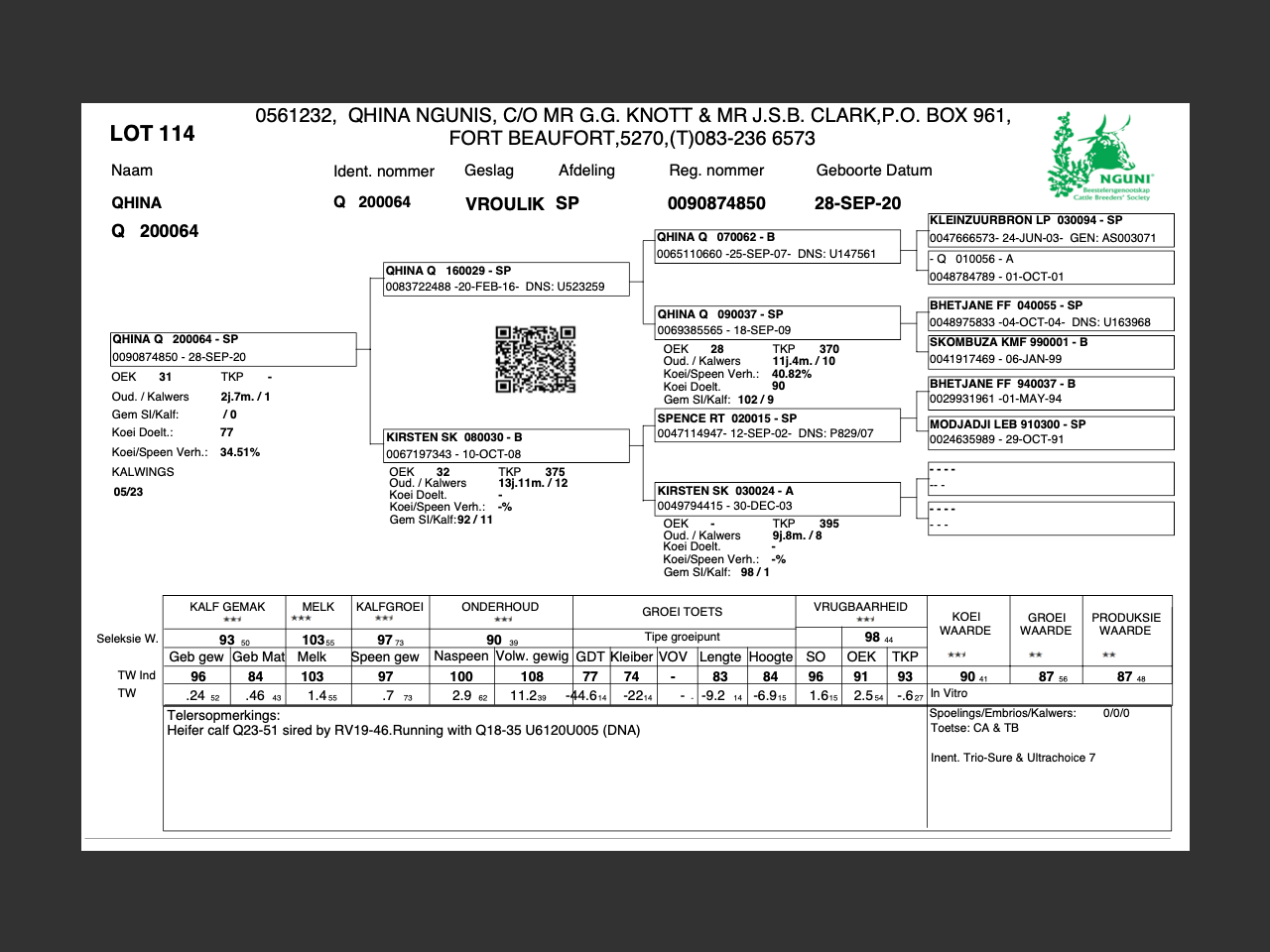 genetic_data
