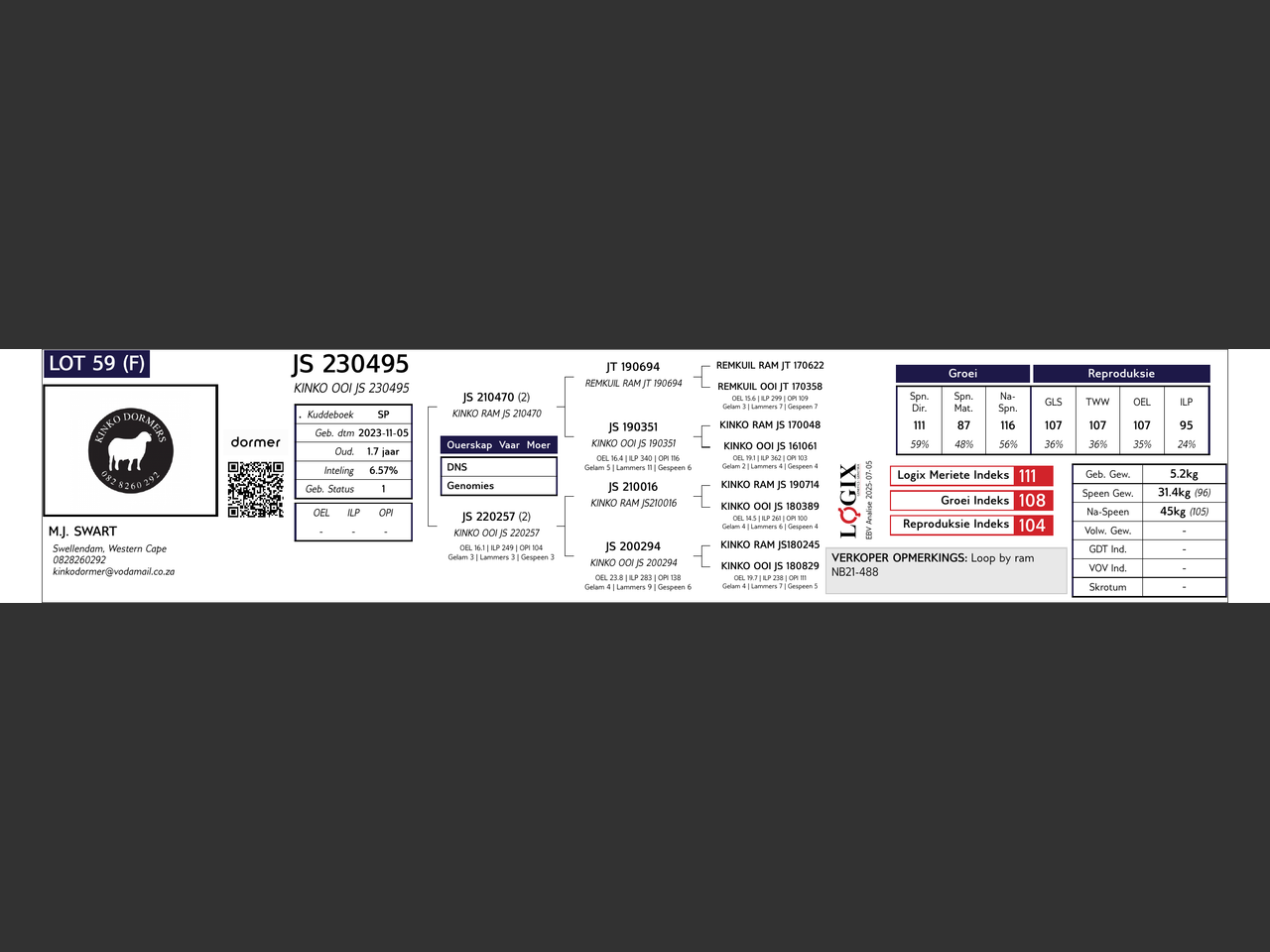 genetic_data