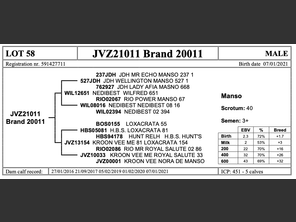 genetic_data