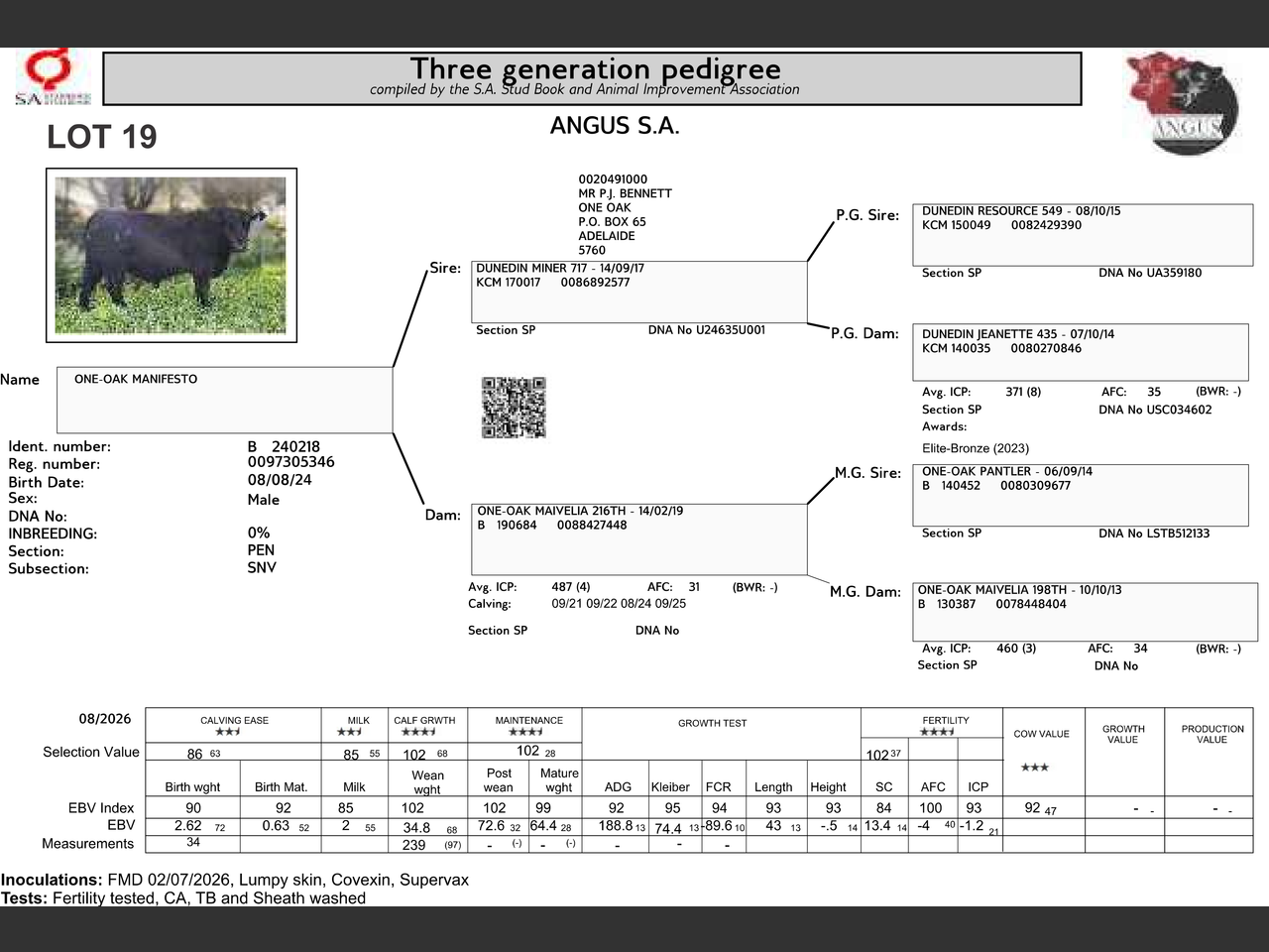 genetic_data