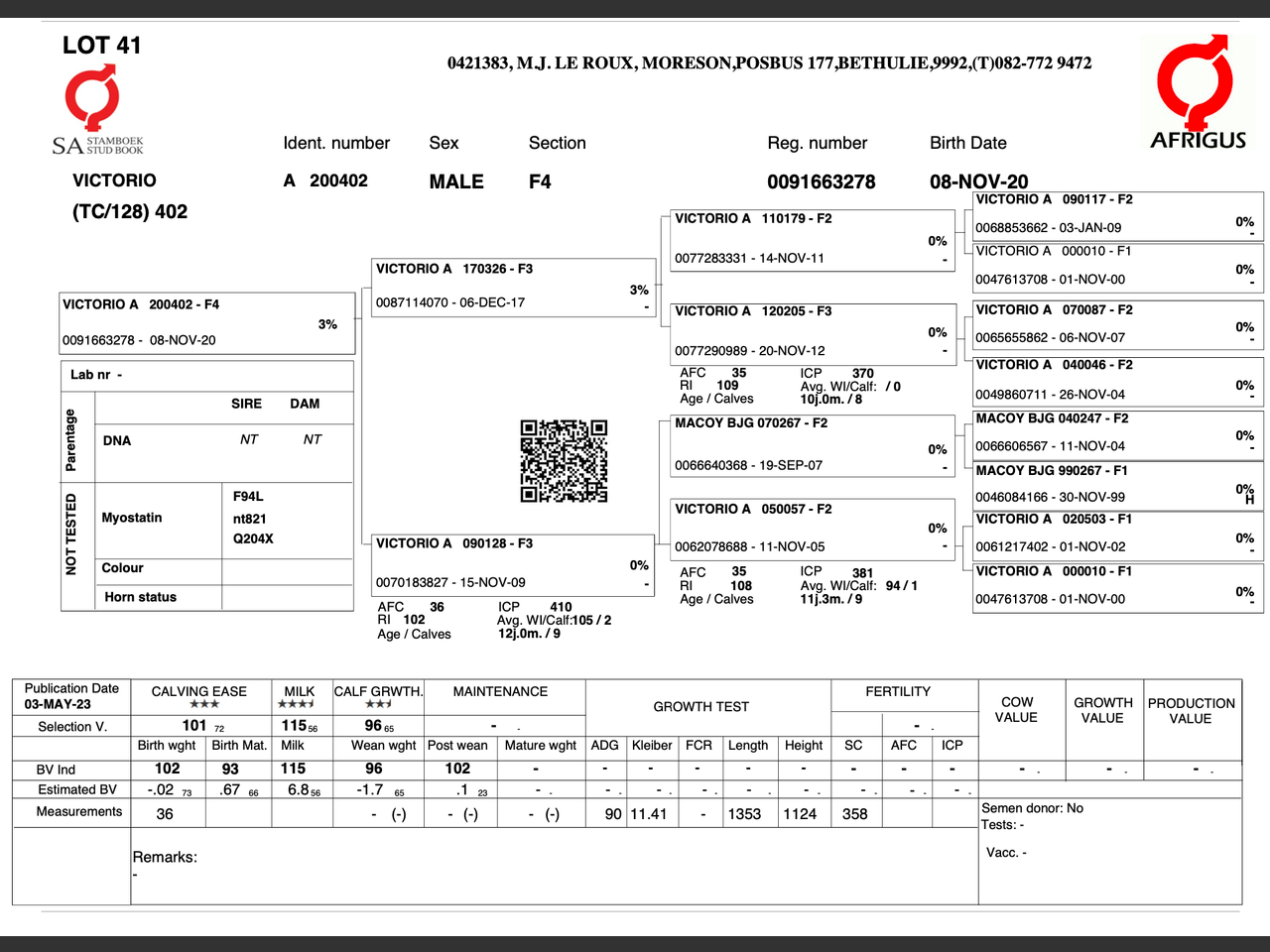genetic_data