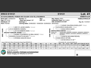 genetic_data