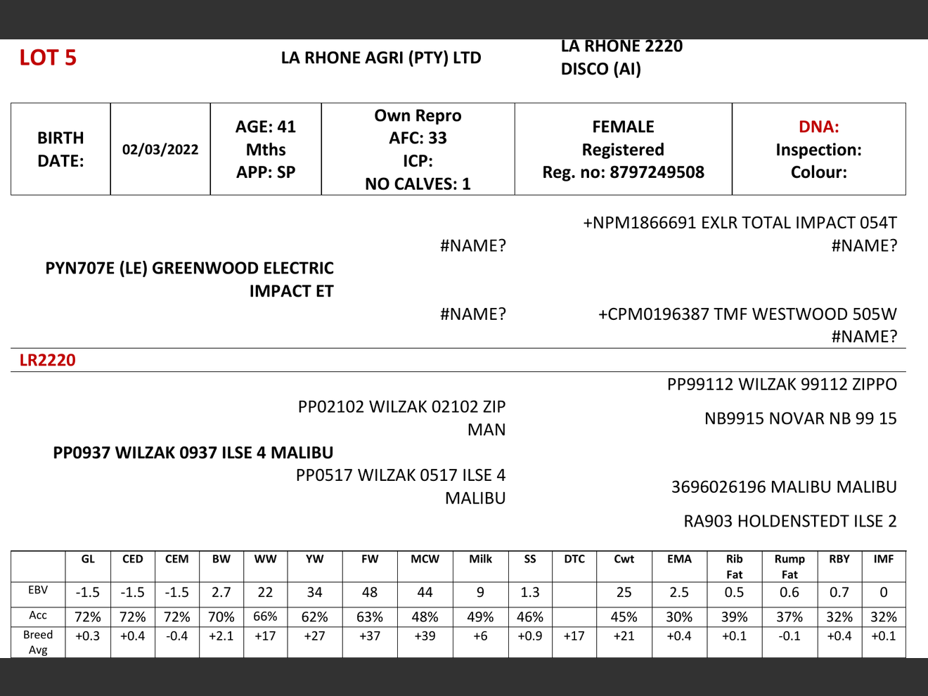genetic_data