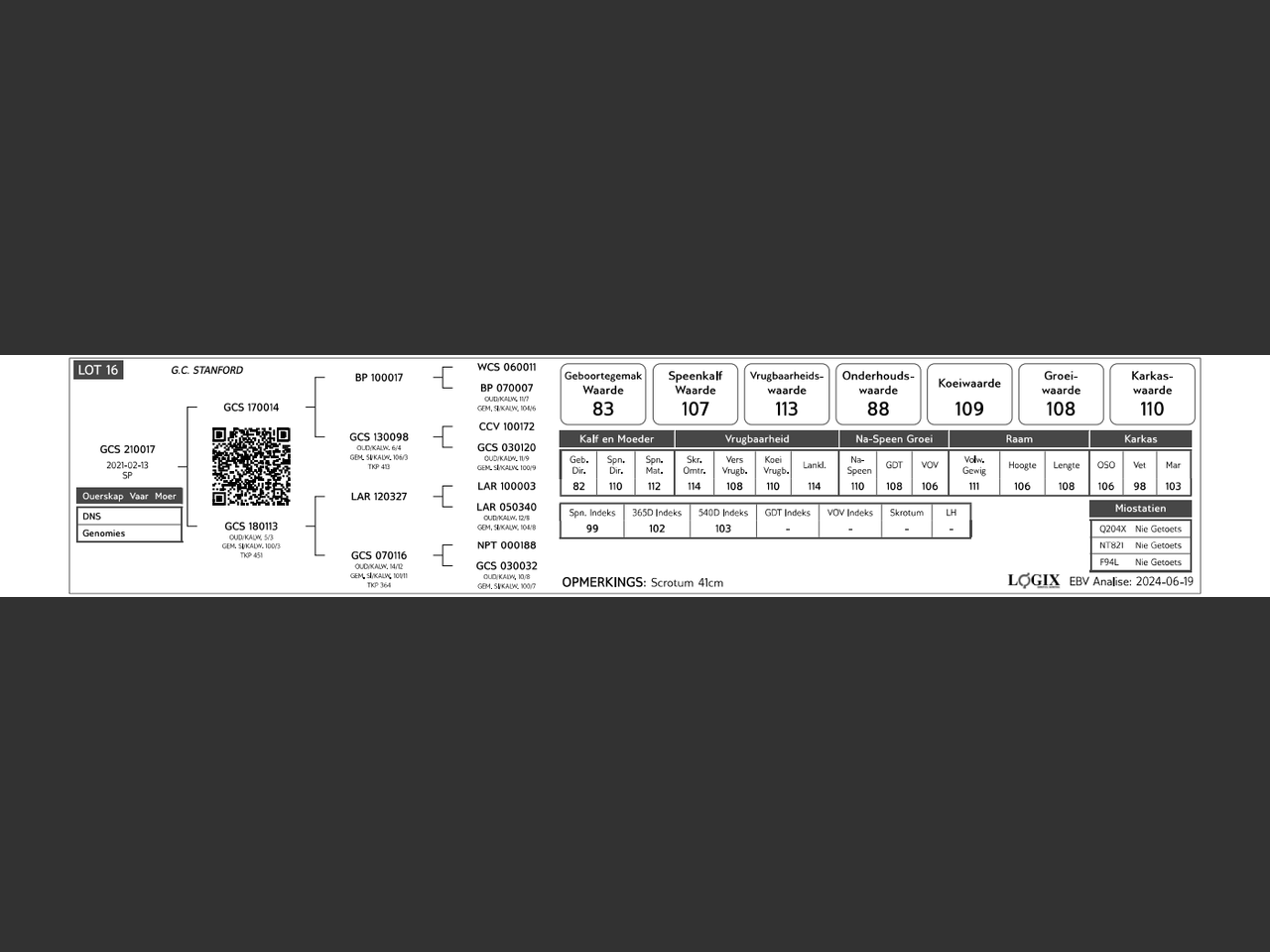 genetic_data