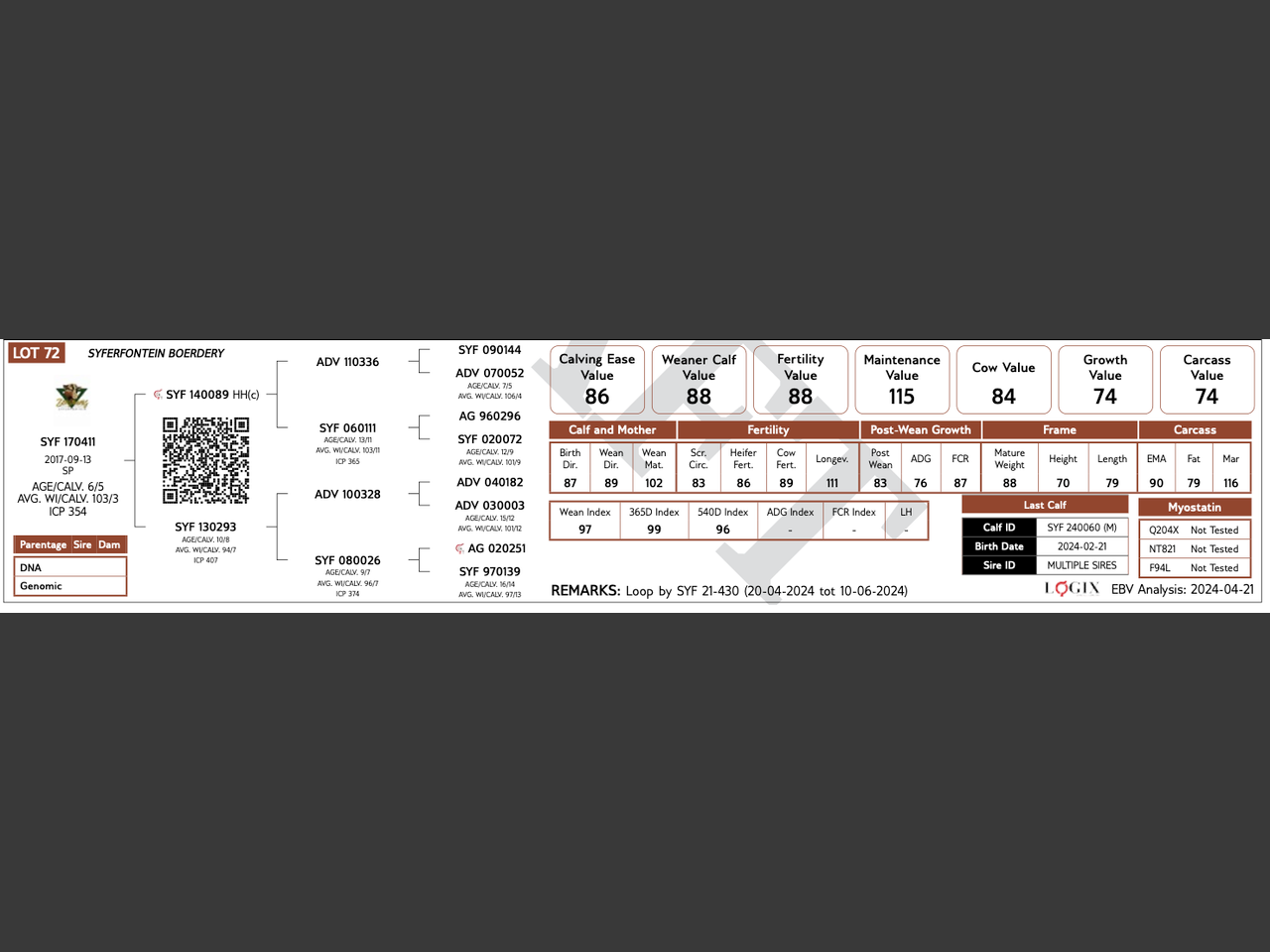 genetic_data