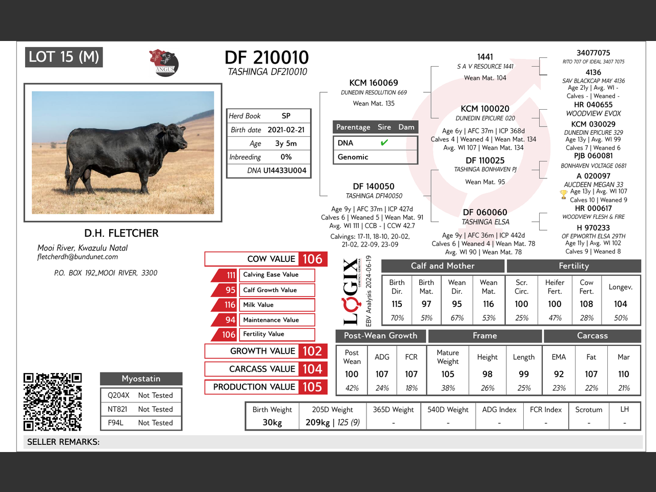 genetic_data