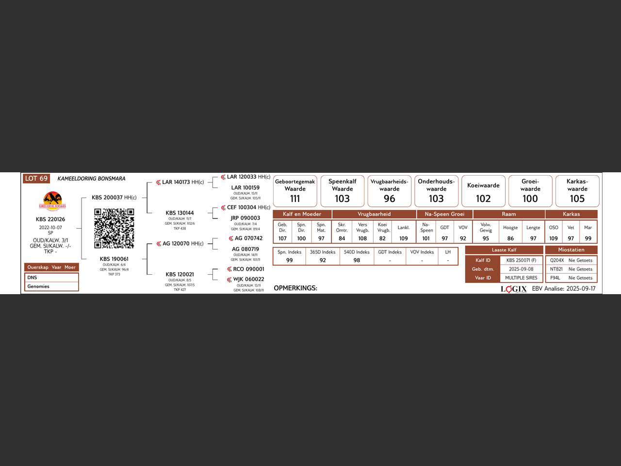 genetic_data