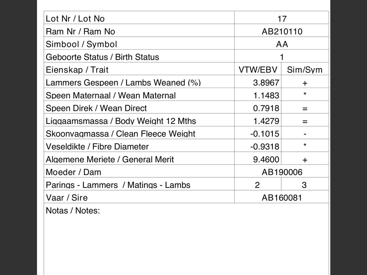 genetic_data