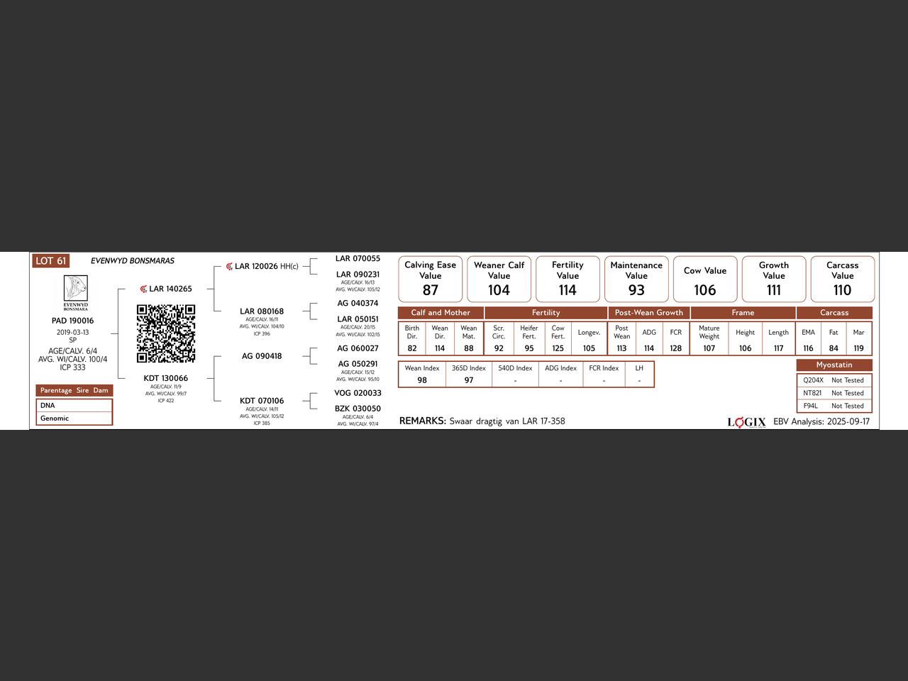 genetic_data