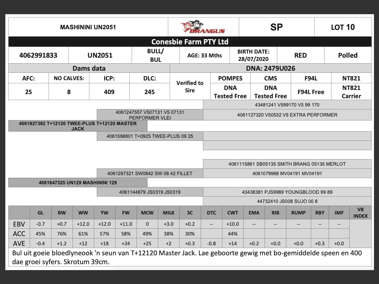 genetic_data