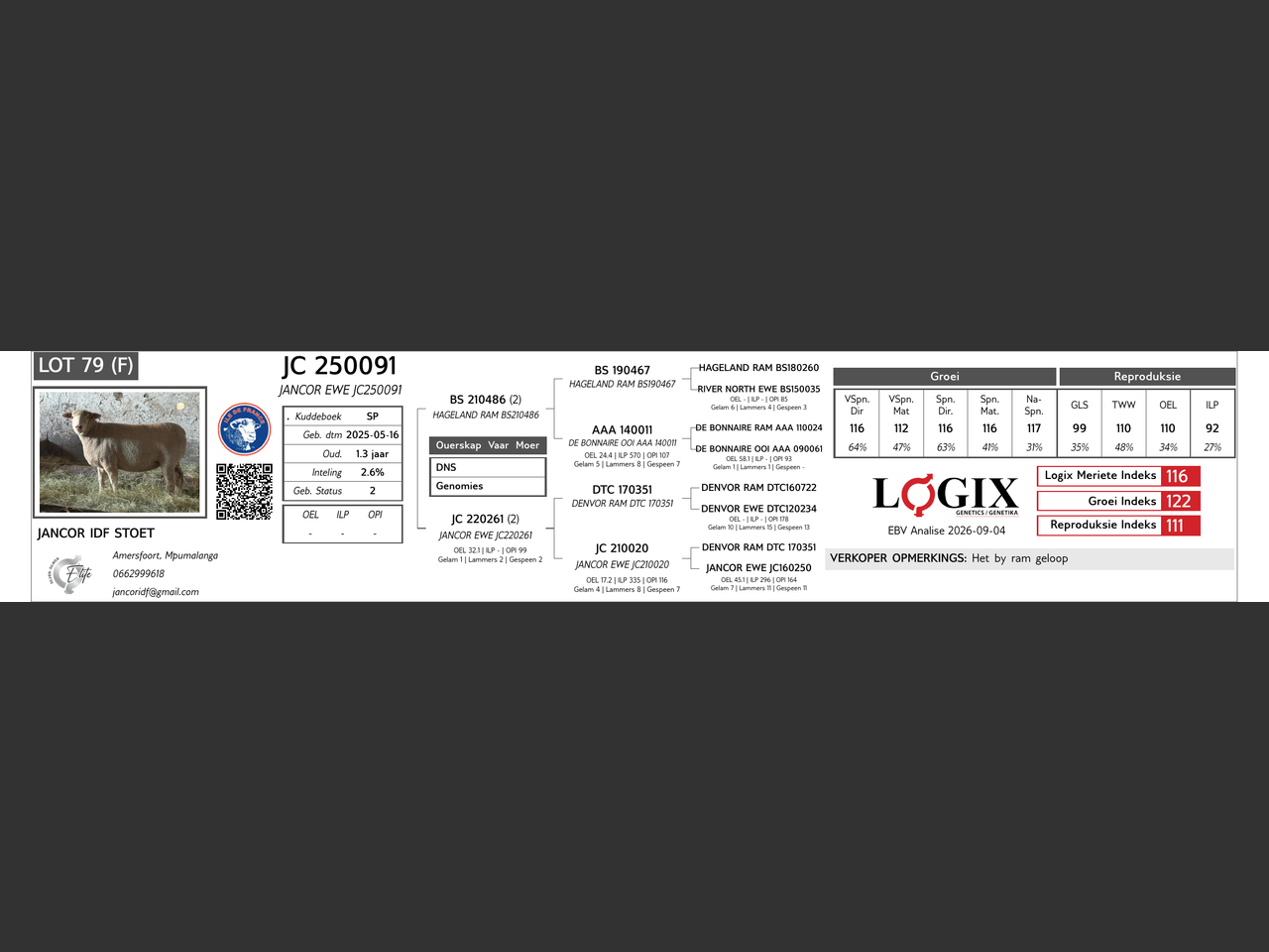 genetic_data