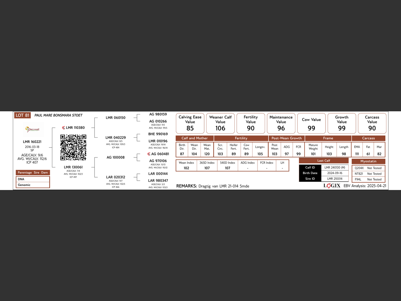 genetic_data