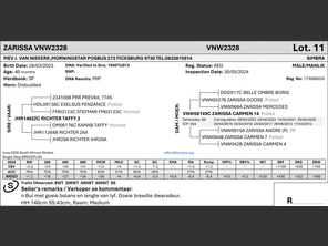 genetic_data