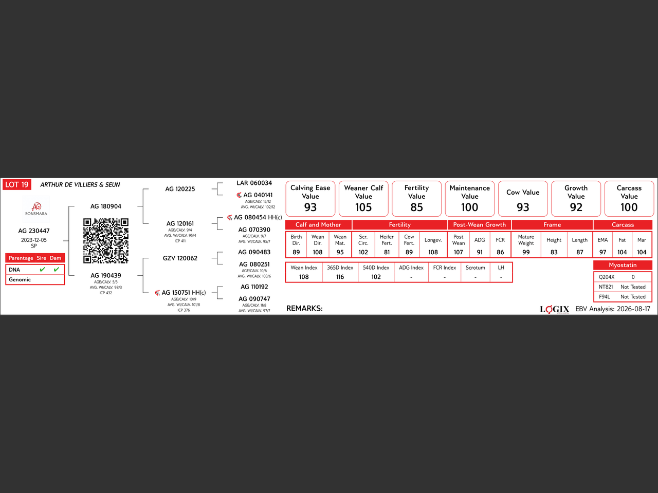 genetic_data