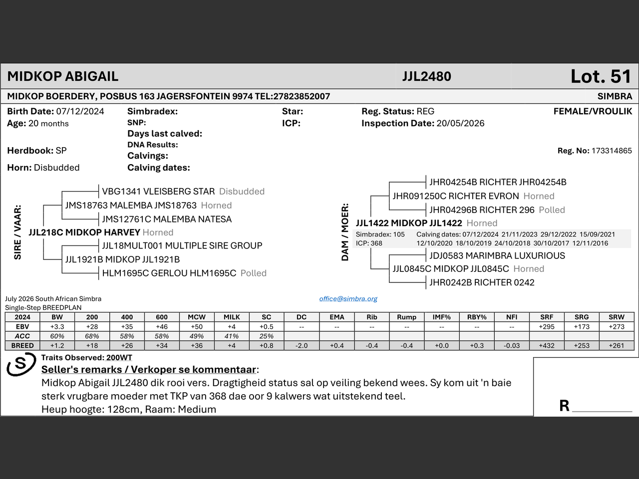 genetic_data