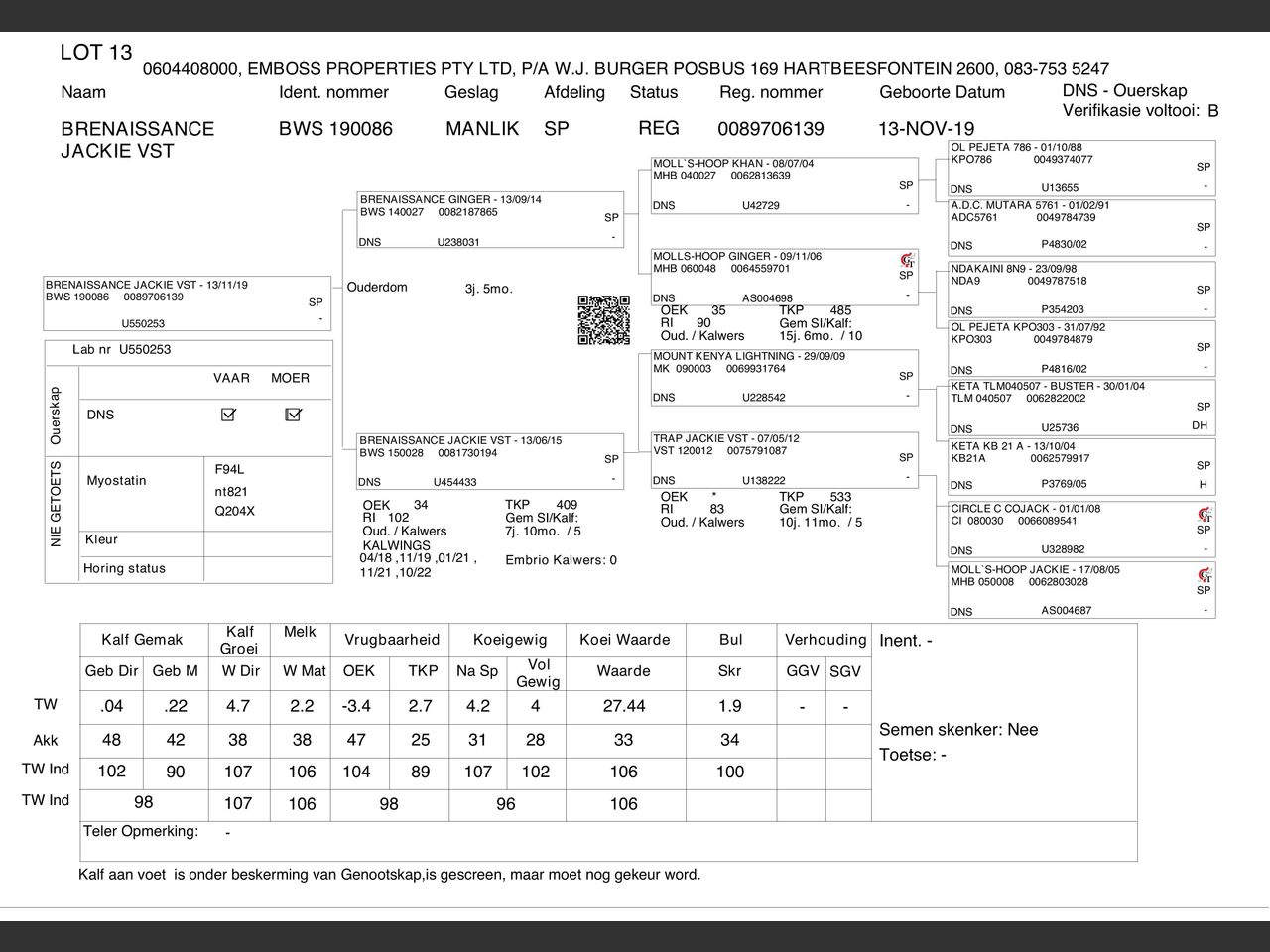 genetic_data