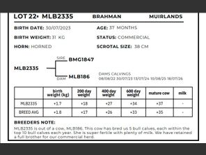 genetic_data