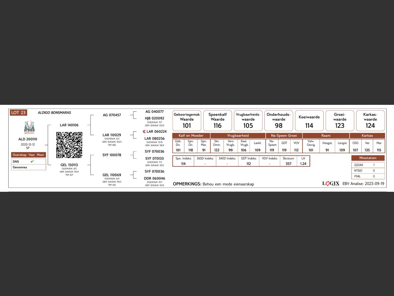 genetic_data