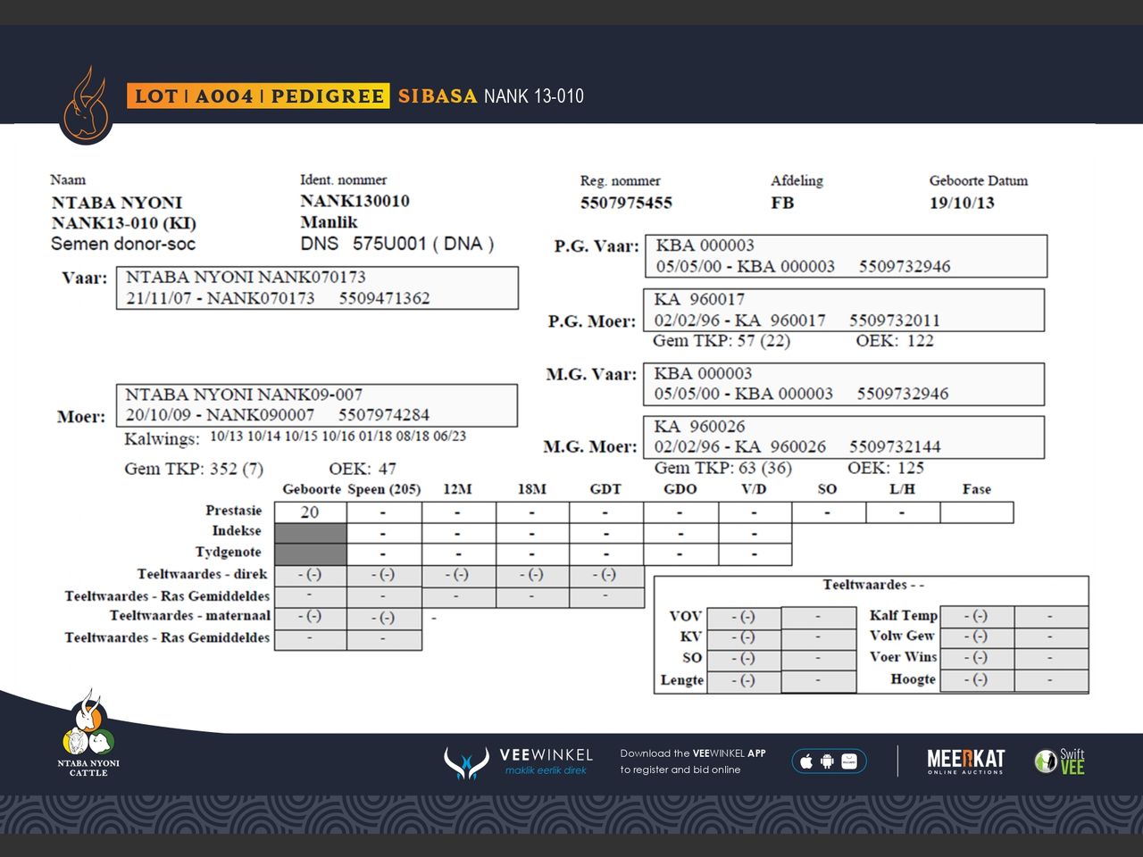 genetic_data