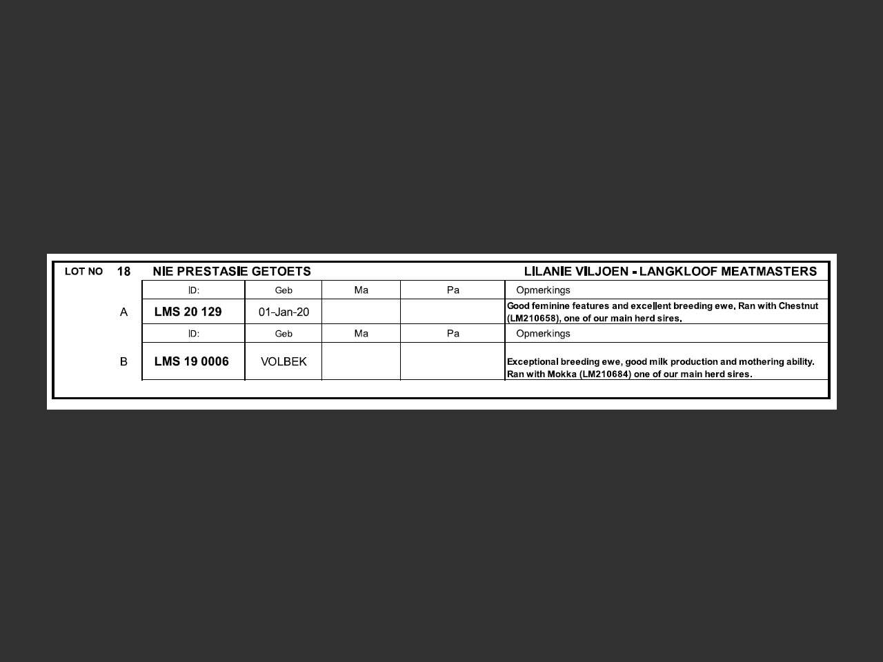 genetic_data