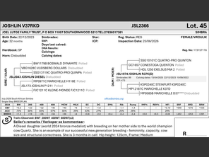genetic_data