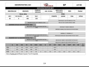 genetic_data