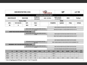 genetic_data