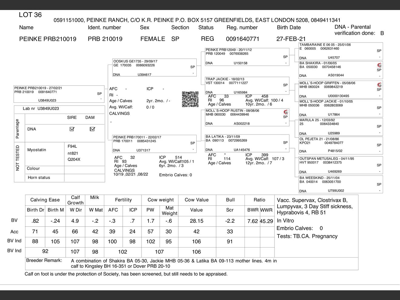 genetic_data