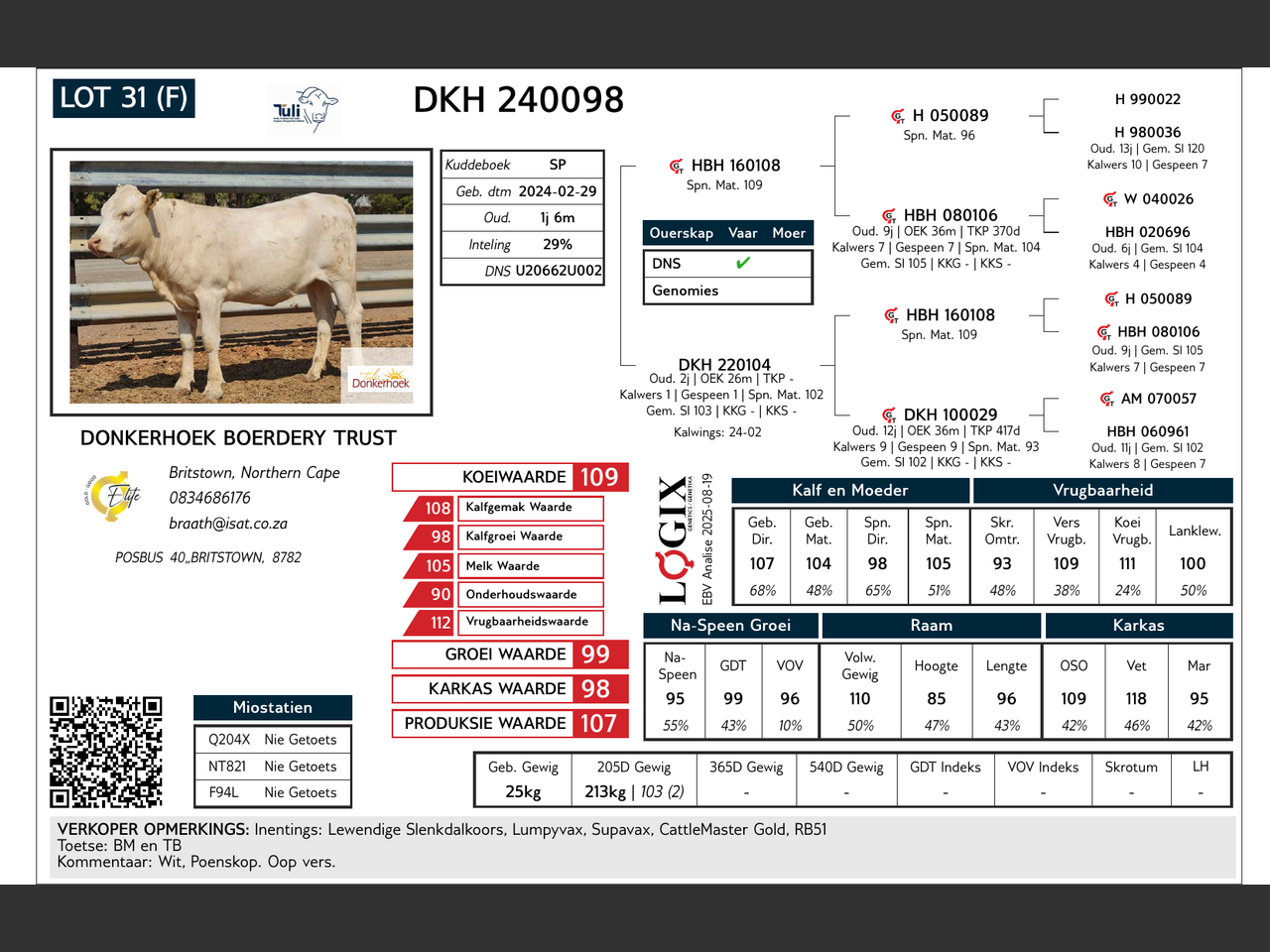 genetic_data