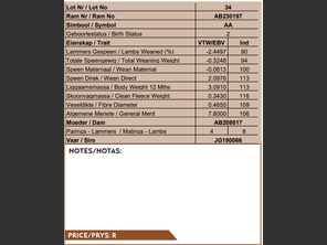 genetic_data