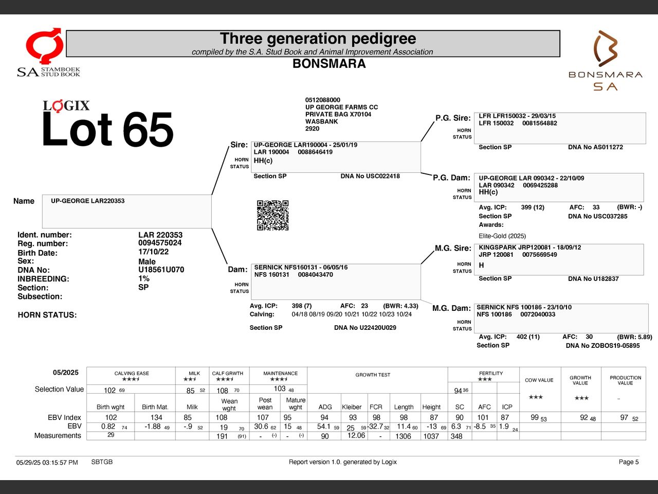 genetic_data