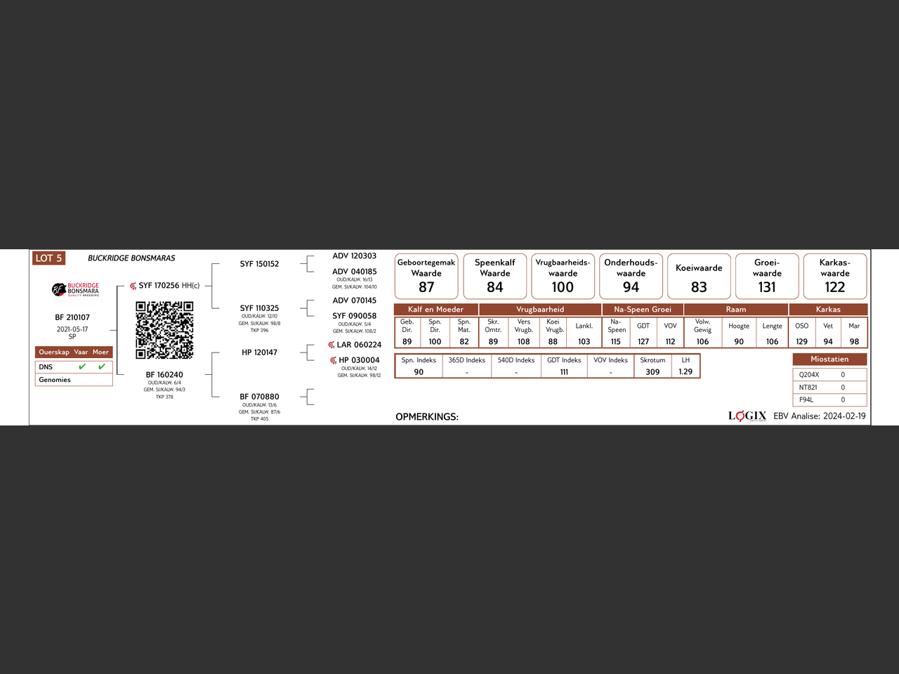 genetic_data