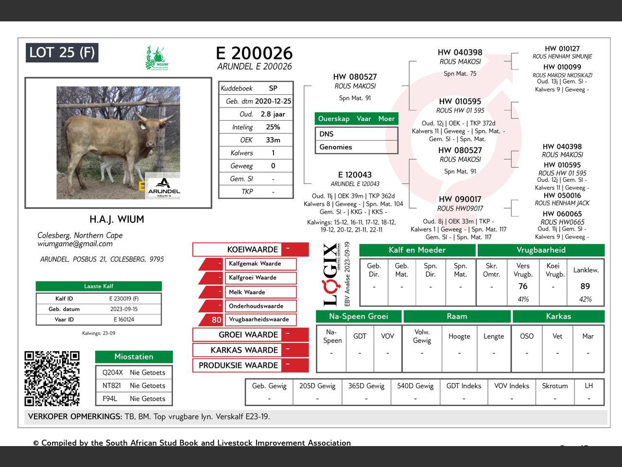 genetic_data
