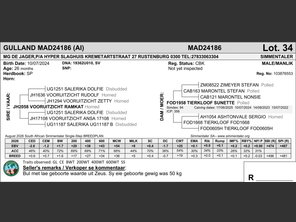 genetic_data