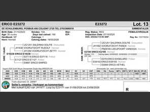 genetic_data