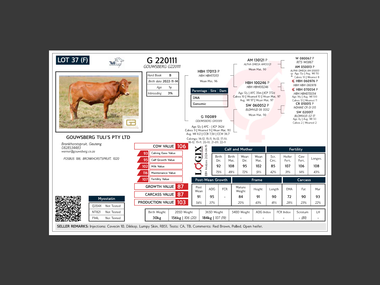 genetic_data