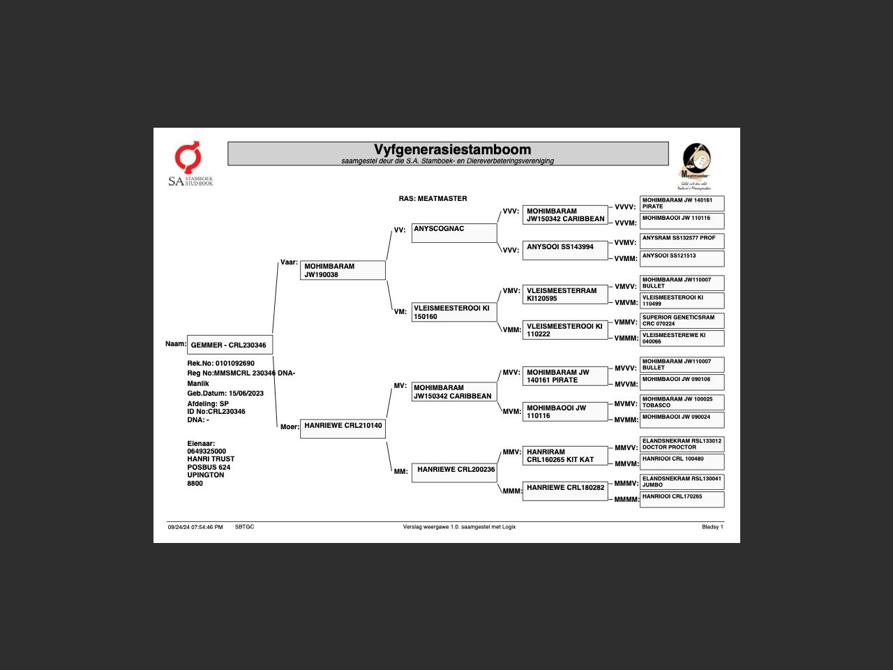 genetic_data
