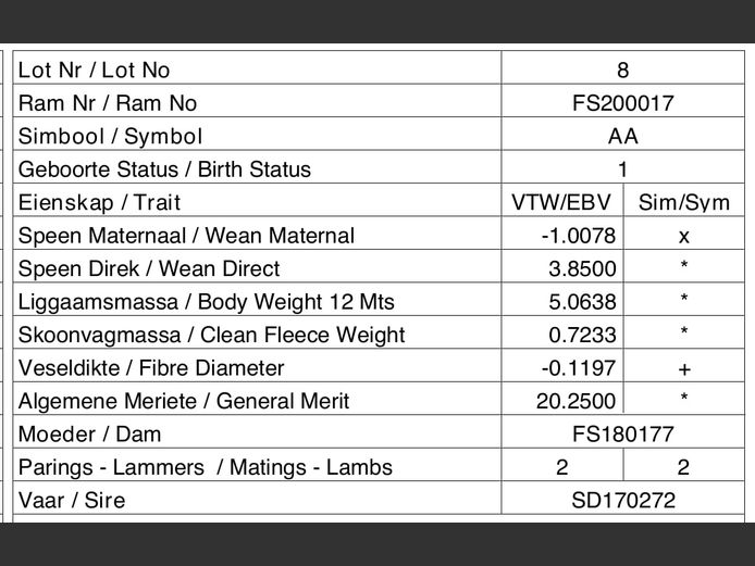 FS200017