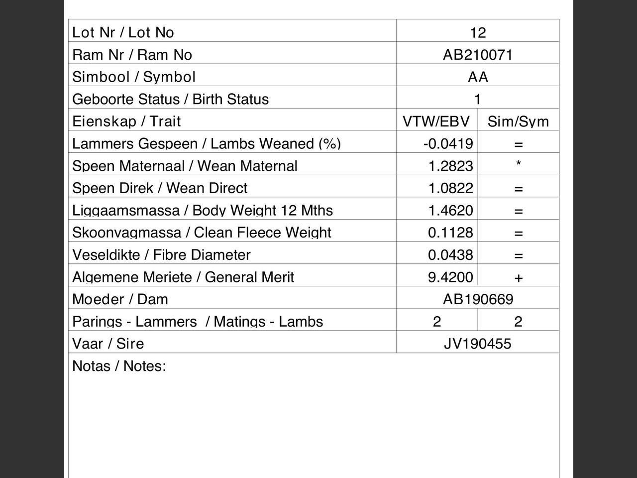 genetic_data