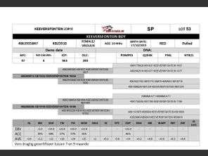 genetic_data