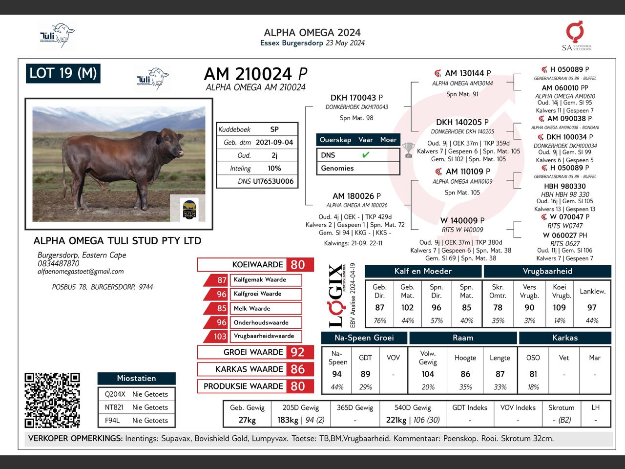 genetic_data