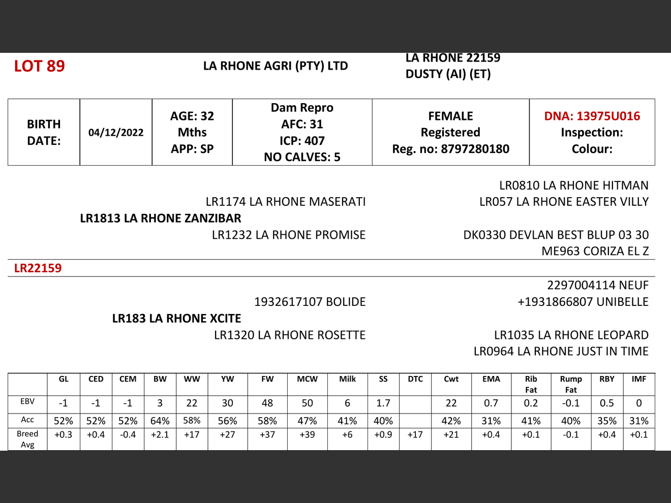 genetic_data
